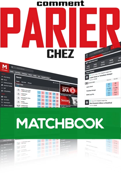 Comment Parier sur Matchbook en Guinée équatoriale ?
